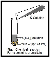 precipitate definition chemistry